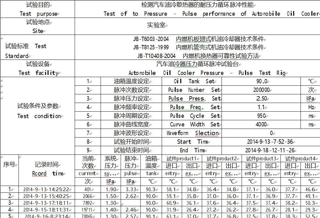 مبرد زيت أودي فولكس فاجن 028.117.021B 028.117.021K 028.117.021L 3M216A642AA AVA VW3215 NISSENS 90608 NRF 31306